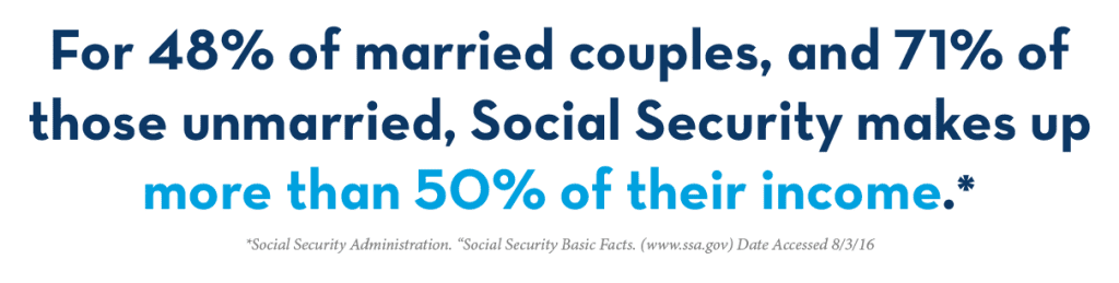 is-social-security-considered-income-pure-financial-advisors