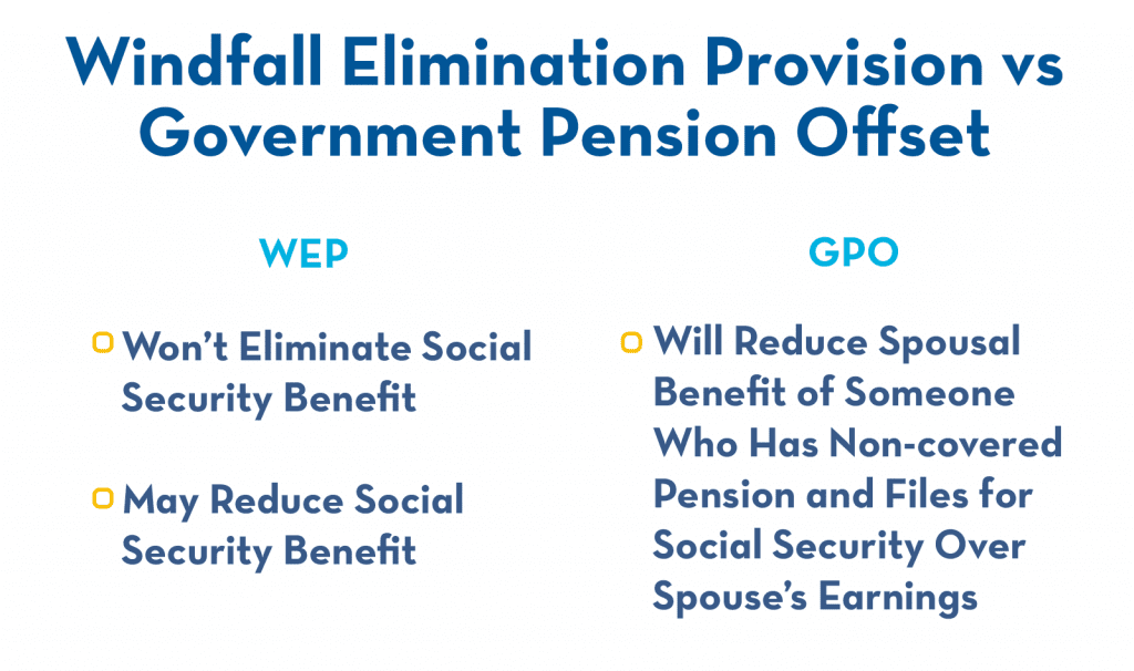 How To Eliminate The Windfall Elimination Provision