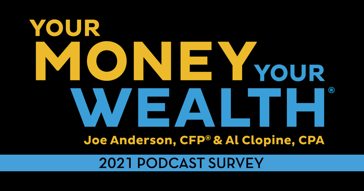 2021 Your Money, Your Wealth® Podcast Survey